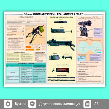 Плакат «30-мм автоматический гранатомет АГС-17» (ОБЖ-16, 1 лист, A2)